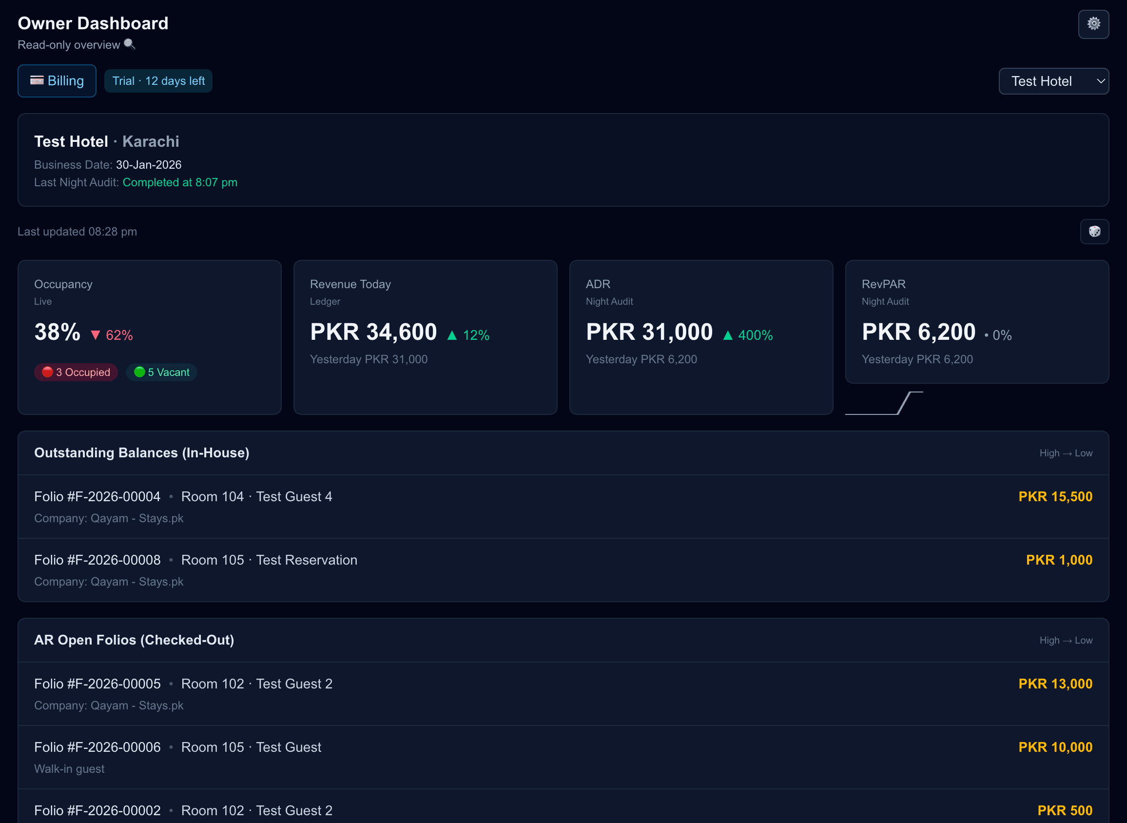 Qayam PMS Owner Dashboard (Desktop)